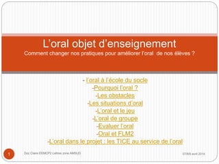 - l’oral à l’école du socle
-Pourquoi l’oral ?
-Les obstacles
-Les situations d’oral
-L’oral et le jeu
-L’oral de groupe
-Evaluer l’oral
-Oral et FLM2
-L’oral dans le projet : les TICE au service de l’oral
L’oral objet d’enseignement
Comment changer nos pratiques pour améliorer l’oral de nos élèves ?
07/8/9 avril 2014Doz Claire EEMCP2 Lettres zone AMSUD1
 