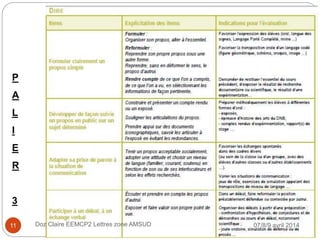 P
A
L
I
E
R
3
07/8/9 avril 2014Doz Claire EEMCP2 Lettres zone AMSUD11
 
