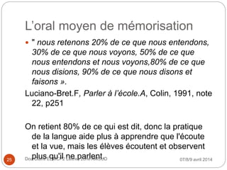 L’oral moyen de mémorisation
 " nous retenons 20% de ce que nous entendons,
30% de ce que nous voyons, 50% de ce que
nous entendons et nous voyons,80% de ce que
nous disions, 90% de ce que nous disons et
faisons ».
Luciano-Bret.F, Parler à l’école.A, Colin, 1991, note
22, p251
On retient 80% de ce qui est dit, donc la pratique
de la langue aide plus à apprendre que l'écoute
et la vue, mais les élèves écoutent et observent
plus qu'il ne parlent. 07/8/9 avril 2014Doz Claire EEMCP2 Lettres zone AMSUD25
 