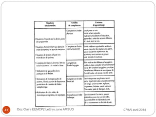 07/8/9 avril 2014Doz Claire EEMCP2 Lettres zone AMSUD41
 