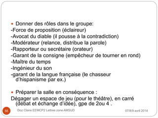  Donner des rôles dans le groupe:
-Force de proposition (éclaireur)
-Avocat du diable (il pousse à la contradiction)
-Modérateur (relance, distribue la parole)
-Rapporteur ou secrétaire (orateur)
-Garant de la consigne (empêcheur de tourner en rond)
-Maître du temps
-Ingénieur du son
-garant de la langue française (le chasseur
d’hispanisme par ex.)
 Préparer la salle en conséquence :
Dégager un espace de jeu (pour le théâtre), en carré
(débat et échange d’idée), gpe de 2ou 4 .
07/8/9 avril 2014Doz Claire EEMCP2 Lettres zone AMSUD55
 