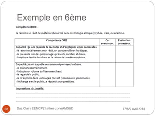 Exemple en 6ème
07/8/9 avril 2014Doz Claire EEMCP2 Lettres zone AMSUD68
 