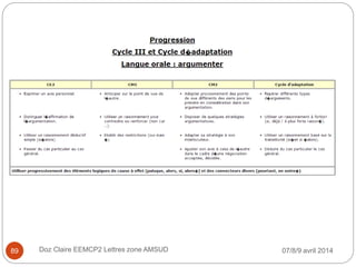 07/8/9 avril 2014Doz Claire EEMCP2 Lettres zone AMSUD89
 