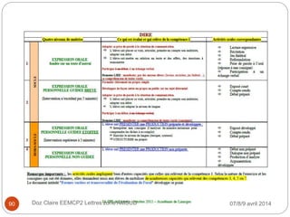 07/8/9 avril 2014Doz Claire EEMCP2 Lettres zone AMSUD90
 