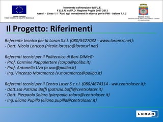Il Progetto: Riferimenti
UNIONE EUROPEA
FONDO EUROPEO DI SVILUPPO REGIONALE
REGIONE PUGLIA
AREA POLITICHE PER LO SVILUPPO IL LAVORO
E L’INNOVAZIONE
Referente tecnico per la Loran S.r.l. (080/5427032 - www.loransrl.net):
- Dott. Nicola Lorusso (nicola.lorusso@loransrl.net)
Referenti tecnici per il Politecnico di Bari-DIMeG:
- Prof. Carmine Pappalettere (carpa@poliba.it)
- Prof. Antonello Uva (a.uva@poliba.it)
- Ing. Vincenzo Moramarco (v.moramarco@poliba.it)
Referenti tecnici per il Centro Laser S.c.r.l. (080/4674314 - ww.centrolaser.it):
- Dott.ssa Patrizia Boffi (patrizia.boffi@centrolaser.it)
- Dott. Pierpaolo Solaro (pierpaolo.solaro@centrolaser.it)
- Ing. Eliana Pupilla (eliana.pupilla@centrolaser.it)
Intervento cofinanziato dall’U.E.
F.E.S.R. sul P.O. Regione Puglia 2007-2013
Asse I – Linea 1.1 “Aiuti agli investimenti in ricerca per le PMI - Azione 1.1.2
 