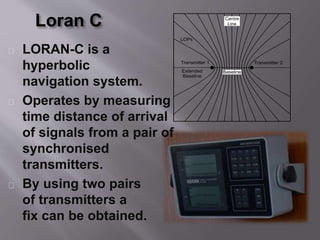 Loran c Enav | PPTX