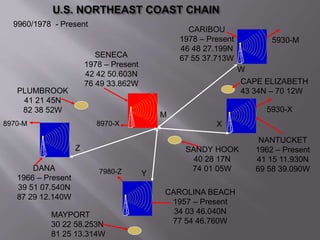 SENECA 
9960/1978 - Present 
1978 – Present 
42 42 50.603N 
76 49 33.862W 
CARIBOU 
1978 – Present 
46 48 27.199N 
67 55 37.713W 
M 
W 
X 
5930-M 
NANTUCKET 
1962 – Present 
41 15 11.930N 
69 58 39.090W 
CAROLINA BEACH 
1957 – Present 
34 03 46.040N 
77 54 46.760W 
Y 
8970-M 8970-X 
DANA 
1966 – Present 
39 51 07.540N 
87 29 12.140W 
Z 
PLUMBROOK 
41 21 45N 
82 38 52W 
CAPE ELIZABETH 
43 34N – 70 12W 
SANDY HOOK 
40 28 17N 
74 01 05W 
MAYPORT 
30 22 58.253N 
81 25 13.314W 
5930-X 
7980-Z 
 