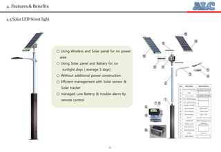 LoRa smart led road light control system 161116_homepage | PPTX