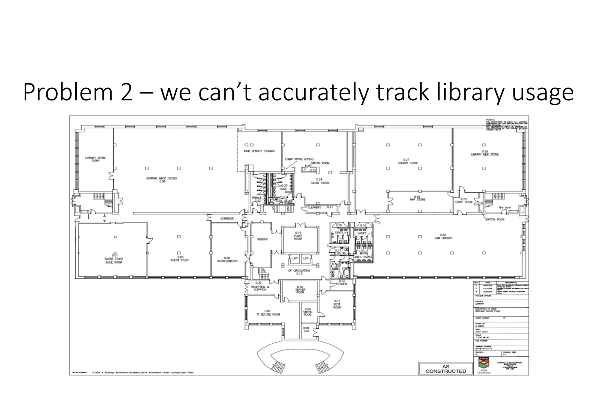 Keele Libraries LoRaWAN at Keele library - understanding library learning spaces | PDF