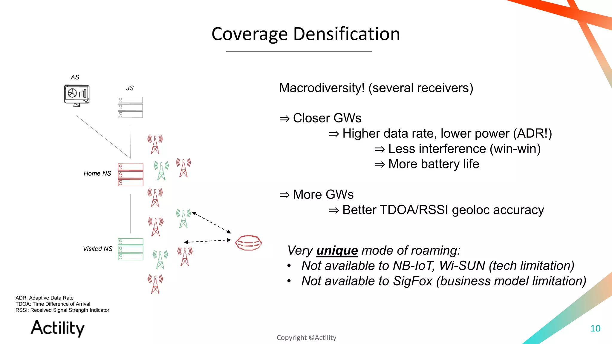 Copyright ©Actility
Coverage Densification
10
Macrodiversity! (several receivers)
⇒ Closer GWs
⇒ Higher data rate, lower power (ADR!)
⇒ Less interference (win-win)
⇒ More battery life
⇒ More GWs
⇒ Better TDOA/RSSI geoloc accuracy
ADR: Adaptive Data Rate
TDOA: Time Difference of Arrival
RSSI: Received Signal Strength Indicator
Home NS
JS
Visited NS
AS
Very unique mode of roaming:
• Not available to NB-IoT, Wi-SUN (tech limitation)
• Not available to SigFox (business model limitation)
 