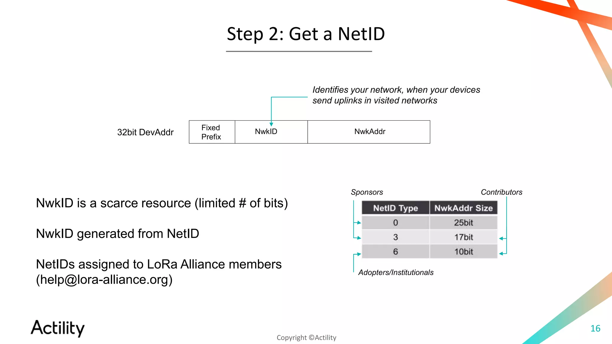 Copyright ©Actility
Step 2: Get a NetID
16
32bit DevAddr
Fixed
Prefix
NwkID NwkAddr
Identifies your network, when your devices
send uplinks in visited networks
NwkID is a scarce resource (limited # of bits)
NwkID generated from NetID
NetIDs assigned to LoRa Alliance members
(help@lora-alliance.org)
Sponsors Contributors
Adopters/Institutionals
 