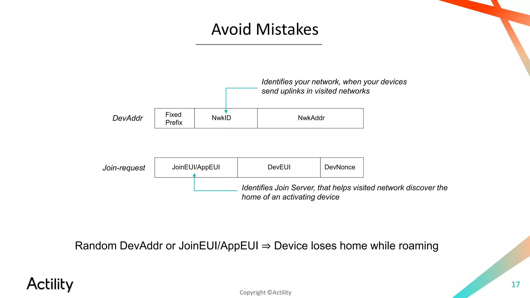 Copyright ©Actility
Avoid Mistakes
17
Random DevAddr or JoinEUI/AppEUI ⇒ Device loses home while roaming
DevAddr
Fixed
Prefix
NwkID NwkAddr
Identifies your network, when your devices
send uplinks in visited networks
JoinEUI/AppEUI DevEUI DevNonceJoin-request
Identifies Join Server, that helps visited network discover the
home of an activating device
 