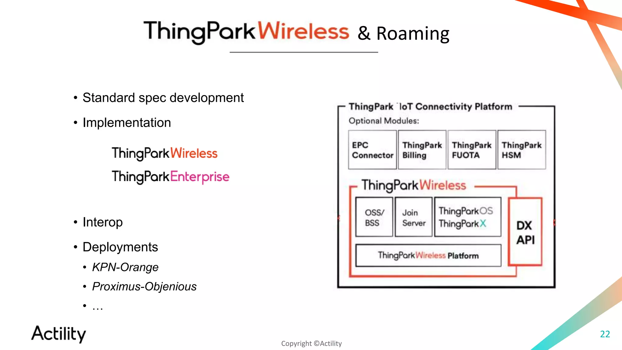 Copyright ©Actility
22
• Standard spec development
• Implementation
• Interop
• Deployments
• KPN-Orange
• Proximus-Objenious
• …
& Roaming
 