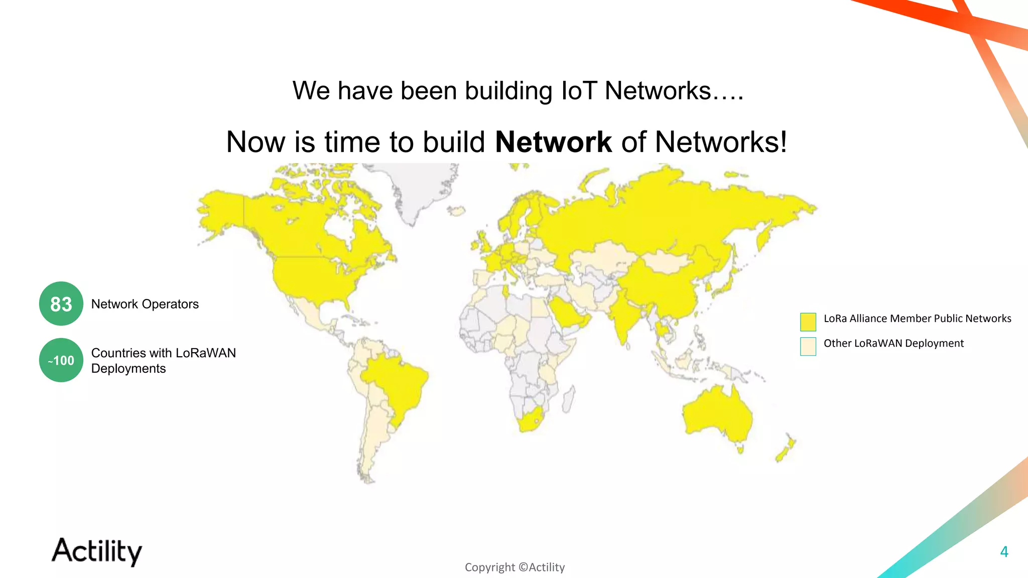 Copyright ©Actility
4
LoRa Alliance Member Public Networks
Other LoRaWAN Deployment
Network Operators83
~100
Countries with LoRaWAN
Deployments
We have been building IoT Networks….
Now is time to build Network of Networks!
 
