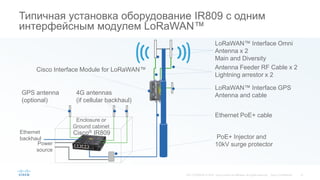 Ir809 Router Обзор решений Cisco для сетей LoRaWAN | PDF