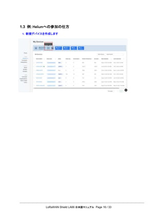 LoRaWAN Shield LA66 日本語マニュアル Page 16 / 33
1.3 例：Heliumへの参加の仕方
1. 新規デバイスを作成します
 