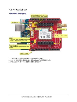 LoRaWAN Shield LA66 日本語マニュアル Page 5 / 33
1.2 Pin Mapping & LED
１．上流データパケットがあるの場合、LEDは赤く点灯します。
２．ネットワークに正常に接続されると、緑色のランプが 5 秒間点灯します。
３．ダウンリンクデータパケット受信時、紫色に点灯します。
 