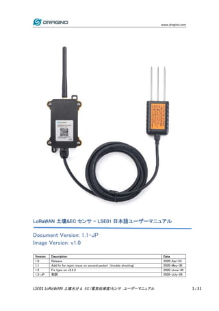 www.dragino.com
LSE01 LoRaWAN 土壌水分 & EC (電気伝導度)センサ ユーザーマニュアル 1 / 31
LoRaWAN 土壌&EC センサ - LSE01 日本語ユーザーマニュアル
Document Version: 1.1-JP
Image Version: v1.0
Version Description Date
1.0 Release 2020-Apr-24
1.1 Add fix for rejoin issue on second packet (trouble shooting) 2020-May-30
1.2 Fix typo on v2.3.3 2020-June-30
1.2-JP 和訳 2020-July-28
 