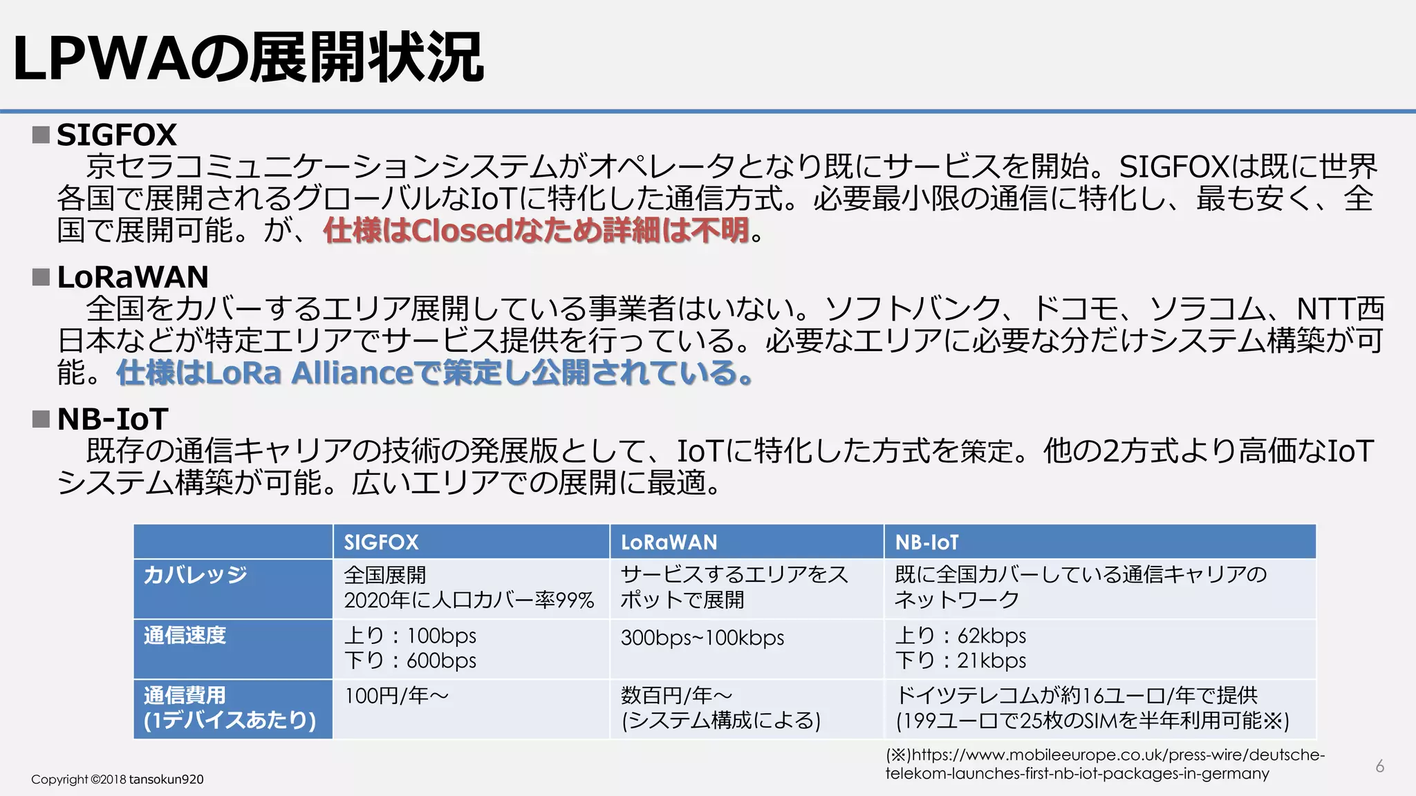 Copyright ©2018 tansokun920
LPWAの展開状況
 SIGFOX
京セラコミュニケーションシステムがオペレータとなり既にサービスを開始。SIGFOXは既に世界
各国で展開されるグローバルなIoTに特化した通信方式。必要最小限の通信に特化し、最も安く、全
国で展開可能。が、仕様はClosedなため詳細は不明。
 LoRaWAN
全国をカバーするエリア展開している事業者はいない。ソフトバンク、ドコモ、ソラコム、NTT西
日本などが特定エリアでサービス提供を行っている。必要なエリアに必要な分だけシステム構築が可
能。仕様はLoRa Allianceで策定し公開されている。
 NB-IoT
既存の通信キャリアの技術の発展版として、IoTに特化した方式を策定。他の2方式より高価なIoT
システム構築が可能。広いエリアでの展開に最適。
SIGFOX LoRaWAN NB-IoT
カバレッジ 全国展開
2020年に人口カバー率99%
サービスするエリアをス
ポットで展開
既に全国カバーしている通信キャリアの
ネットワーク
通信速度 上り：100bps
下り：600bps
300bps~100kbps 上り：62kbps
下り：21kbps
通信費用
(1デバイスあたり)
100円/年～ 数百円/年～
(システム構成による)
ドイツテレコムが約16ユーロ/年で提供
(199ユーロで25枚のSIMを半年利用可能※)
(※)https://www.mobileeurope.co.uk/press-wire/deutsche-
telekom-launches-first-nb-iot-packages-in-germany 6
 