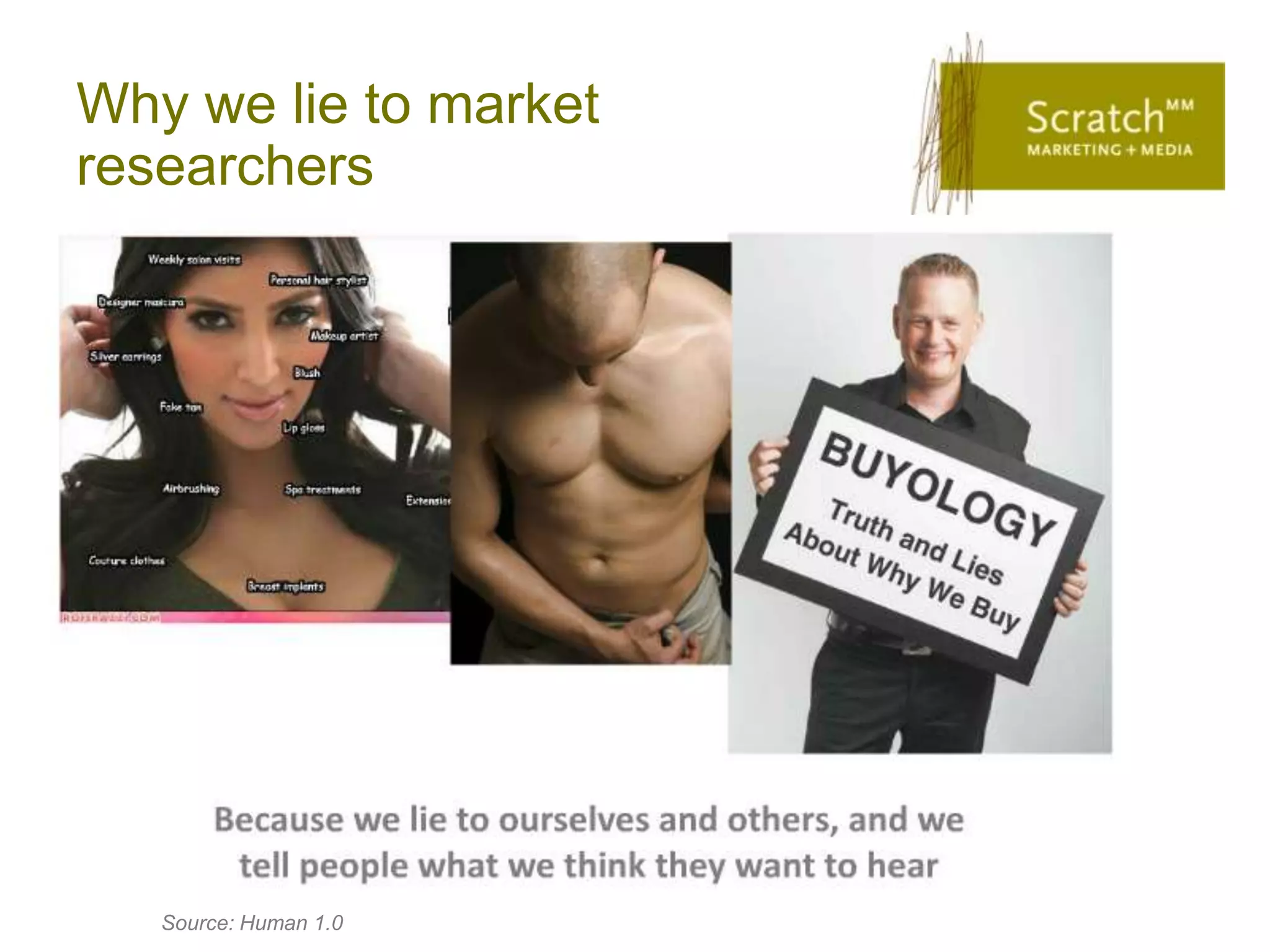 Why we lie to market
researchers




   Source: Human 1.0
 
