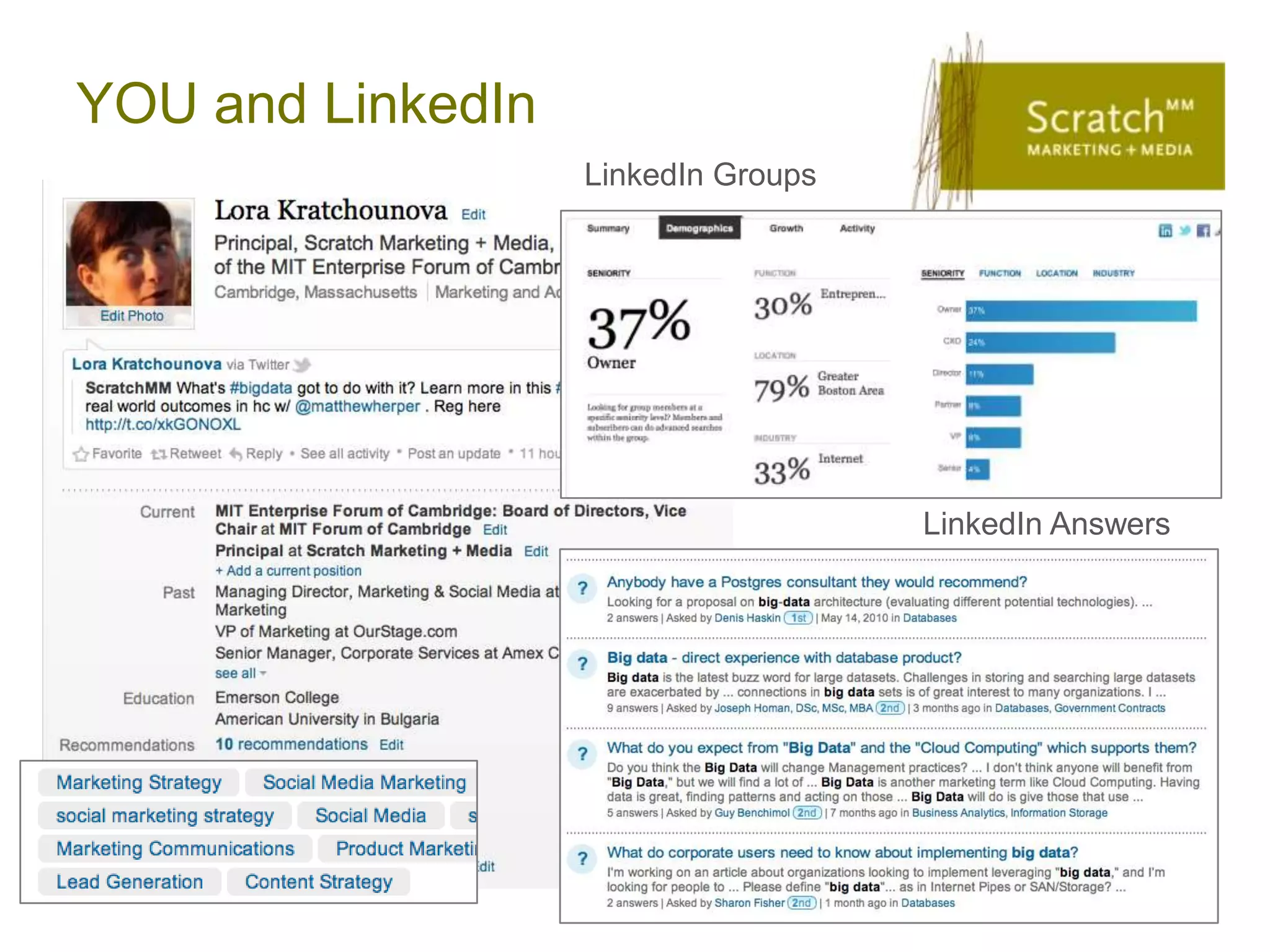 YOU and LinkedIn
                   LinkedIn Groups




                                     LinkedIn Answers
 