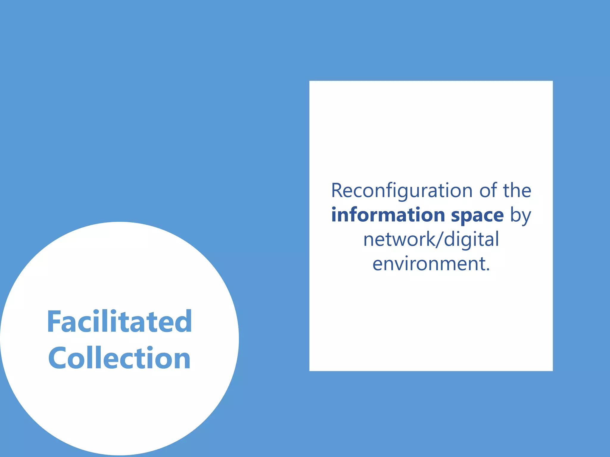 Reconfiguration of the
information space by
network/digital
environment.
Facilitated
Collection
 
