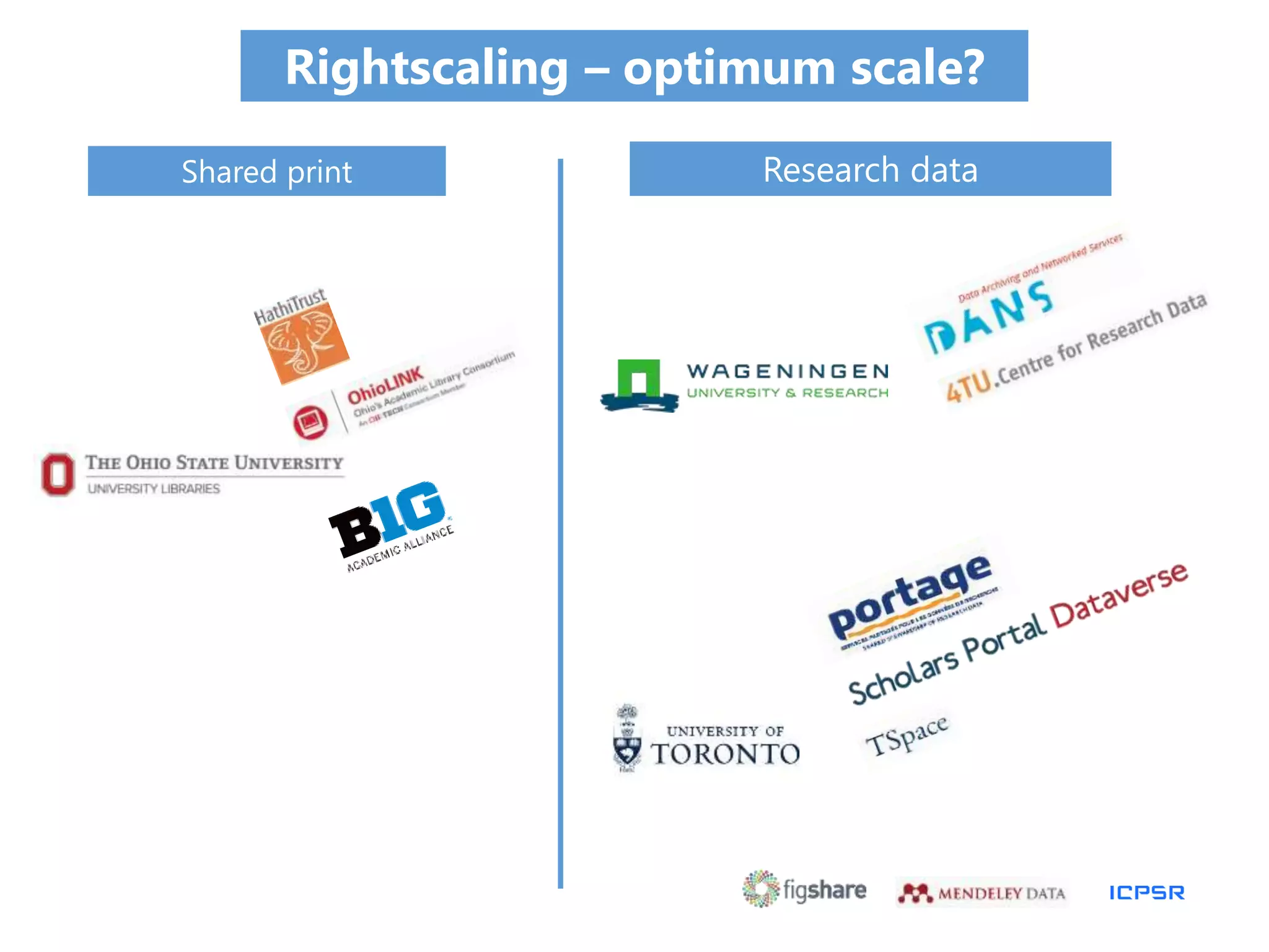 Shared Print Management
Rightscaling – optimum scale?
Research dataShared print
 