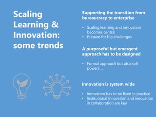 Scoping
What does it make sense to do?
What does it make sense not to do?
Scaling
capacity
Scaling
learning
Scaling
innova...