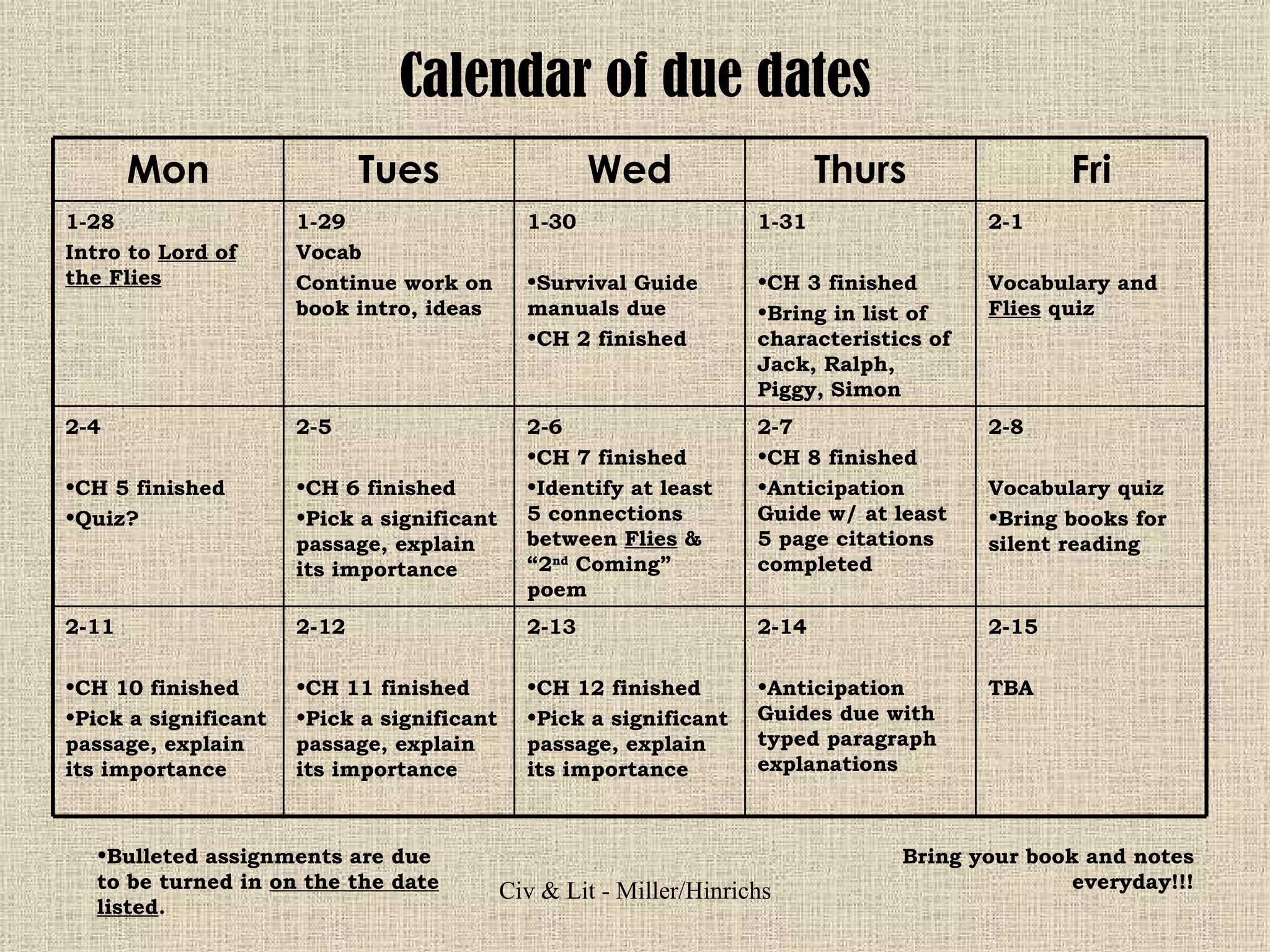 Calendar of due dates Bring your book and notes everyday!!! Bulleted assignments are due to be turned in  on the the date listed .  2-15 TBA 2-14 Anticipation Guides due with typed paragraph explanations 2-13 CH 12 finished Pick a significant passage, explain its importance 2-12 CH 11 finished Pick a significant passage, explain its importance 2-11 CH 10 finished Pick a significant passage, explain its importance 2-8 Vocabulary quiz Bring books for silent reading 2-7 CH 8 finished Anticipation Guide w/ at least 5 page citations completed 2-6 CH 7 finished Identify at least 5 connections between  Flies  & “2 nd  Coming” poem 2-5 CH 6 finished Pick a significant passage, explain its importance 2-4 CH 5 finished Quiz? 2-1 Vocabulary and  Flies  quiz 1-31 CH 3 finished Bring in list of characteristics of Jack, Ralph, Piggy, Simon 1-30 Survival Guide manuals due CH 2 finished 1-29 Vocab Continue work on book intro, ideas 1-28 Intro to  Lord of the Flies Fri Thurs Wed Tues Mon 