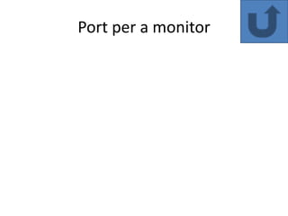 Port per a monitor
 