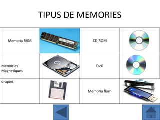 TIPUS DE MEMORIES

   Memoria RAM               CD-ROM




Memories                       DVD
Magnetiques

disquet

                           Memoria flash
 