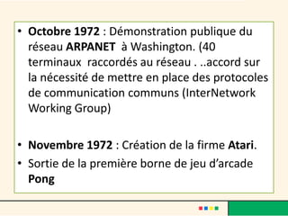 • Octobre 1972 : Démonstration publique du
  réseau ARPANET à Washington. (40
  terminaux raccordés au réseau . ..accord sur
  la nécessité de mettre en place des protocoles
  de communication communs (InterNetwork
  Working Group)

• Novembre 1972 : Création de la firme Atari.
• Sortie de la première borne de jeu d’arcade
  Pong
 