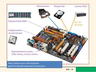 Comment mesurer les grandeurs en
          informatique ?
• Vous avez peut être déjà vu des Mo ou des Go
  affichés sur des appareils informatiques, mais
  savez-vous à quoi cela correspond ? Le mot octet
  a peut-être déjà effleuré votre oreille mais sans
  bien comprendre de quoi il s'agissait.

• Les données informatiques sont "binaires", c'est-
  à-dire composées que de 0 et de 1. Pour réduire
  le concept l'ordinateur c'est un peu comme un
  interrupteur : allumé ou éteint. Ces données
  binaires forment des octets.
 