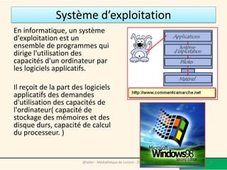 Système d’exploitation
                      • Le système d'exploitation
                        accepte ou refuse de telles
                        demandes, puis réserve les
                        ressources en question
                        pour éviter que leur
                        utilisation n'interfère avec
                        d'autres demandes
                        provenant d'autres
                        logiciels.
                      • Le système d'exploitation
                        est le premier programme
                        exécuté lors de la mise en
                        marche de l'ordinateur.

     @telier - Médiathèque de Lorient - 2013       52
 