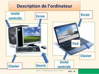 Description de l’ordinateur
 Unité                                                        Ecran
              Ecran
centrale




                                                        Pad


                                                              Clavier
                                              Unité
Clavier       Souris                         centrale
              @telier - Médiathèque de Lorient - 2013                   3
 
