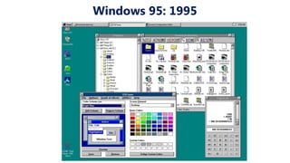 Windows 95: 1995
 