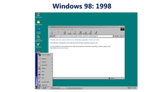 Windows 98: 1998
 