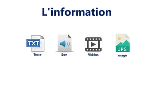 L'information
 