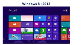 Windows 8 : 2012
 
