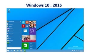 Windows 10 : 2015
 