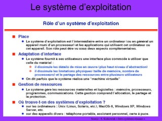 Le système d’exploitation
Source : S. Krakowiak « Intro-systèmes-réseaux »
 