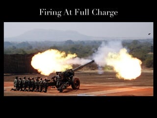 Firing At Full Charge
 