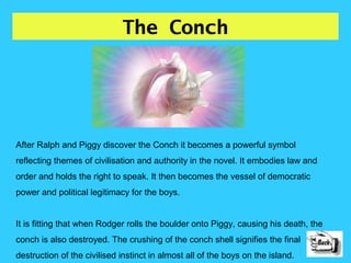 Lord of the flies: Interactive Island Tour- Teaching Resource | PPT