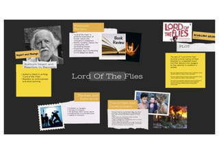 Lord of the flies | Book Review | Covering Three Dimensional Review