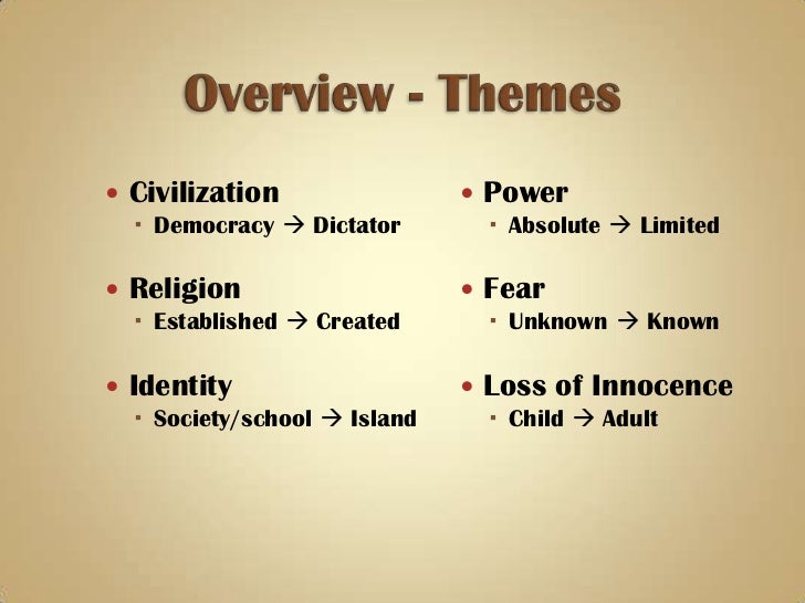 the theme of fear of the unknown in the lord of the flies by william golding Choose from 500 different sets of lord of the flies english flies themes flashcards on quizlet william golding lord of the flies plot, symbols, and theme. the theme of fear of the unknown in the lord of the flies by william golding Choose from 500 different sets of lord of the flies english flies themes flashcards on quizlet william golding lord of the flies plot, symbols, and theme.