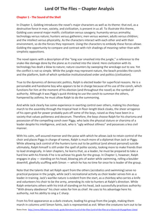Lord Of The Flies Chapter Analysis