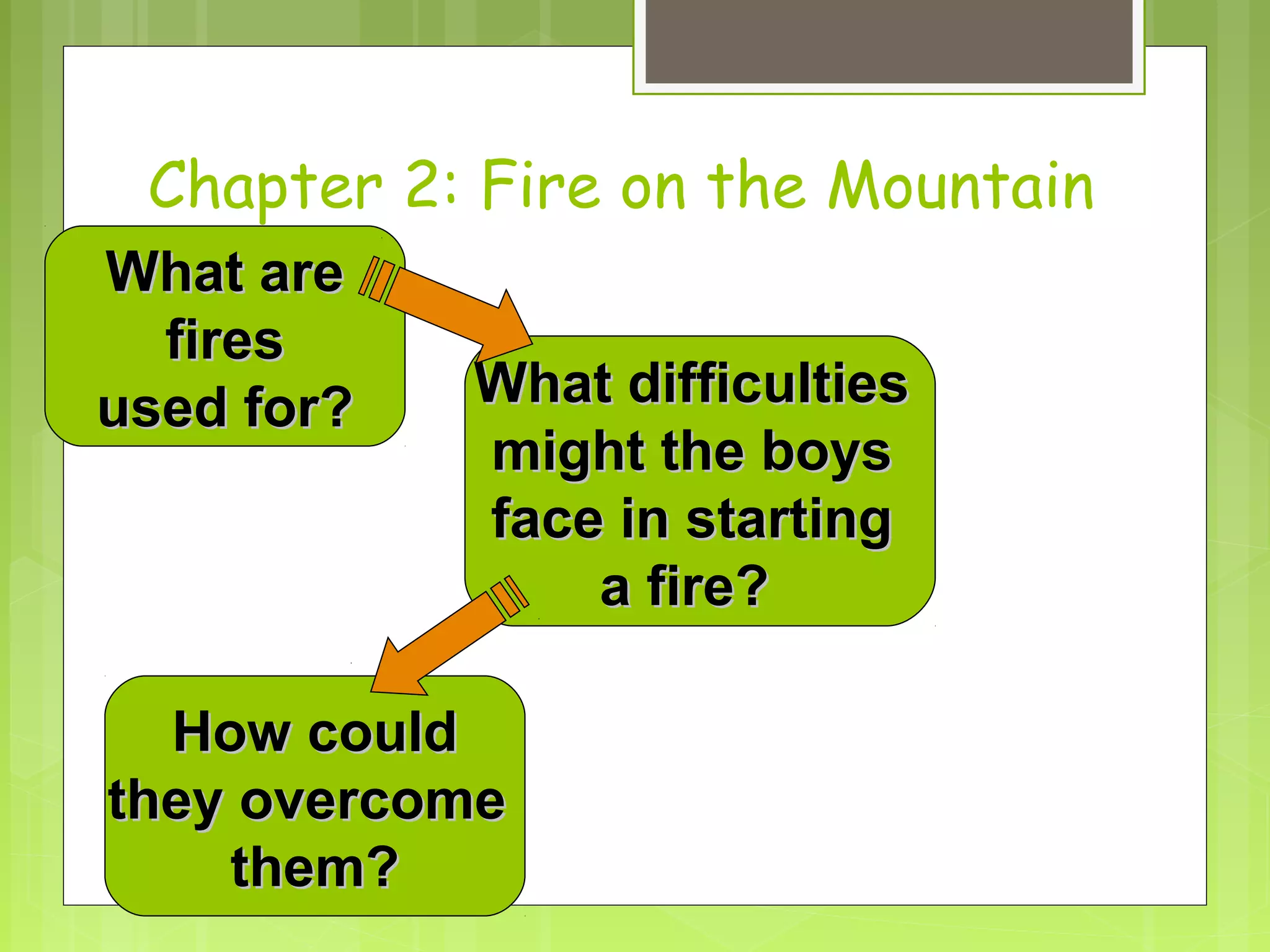 Lord of the flies lesson 3 | PPT