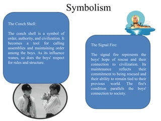 Lord of the Flies by William Golding PPT - Vipul Dabhi | PPTX