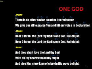 4
Bridge:
Em D Em C D Em
There is no other savior, no other life redeemer
D Em C B B7
We give our all to praise You and lift our voice in declaration
Chorus:
Em C Em C Em
Hear O Israel the Lord thy God is one God. Hallelujah
Em C Em C Em
Hear O Israel the Lord thy God is one God. Hallelujah
Verse:
G D
And thou shalt love the Lord thy God
C Em D
With all thy heart with all thy might
G D C B B7
And give Him glory king of glory in His ways delight.
 