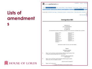 © House of Lords 2015
Lists of
amendment
s
 